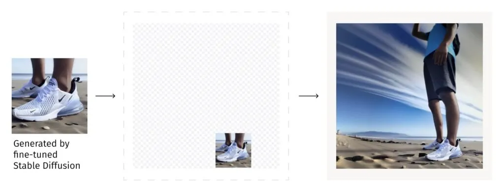 Expanded images with the out-painting feature of text-to-image models
