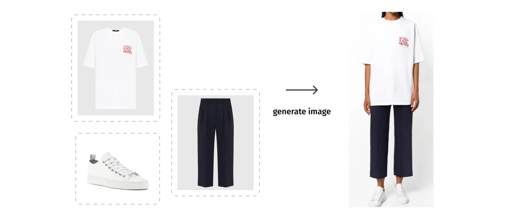 A generated image showing a complete outfit with a white graphic t-shirt, black wide-leg cropped pants, and white sneakers, demonstrating how separate clothing items can be styled together.