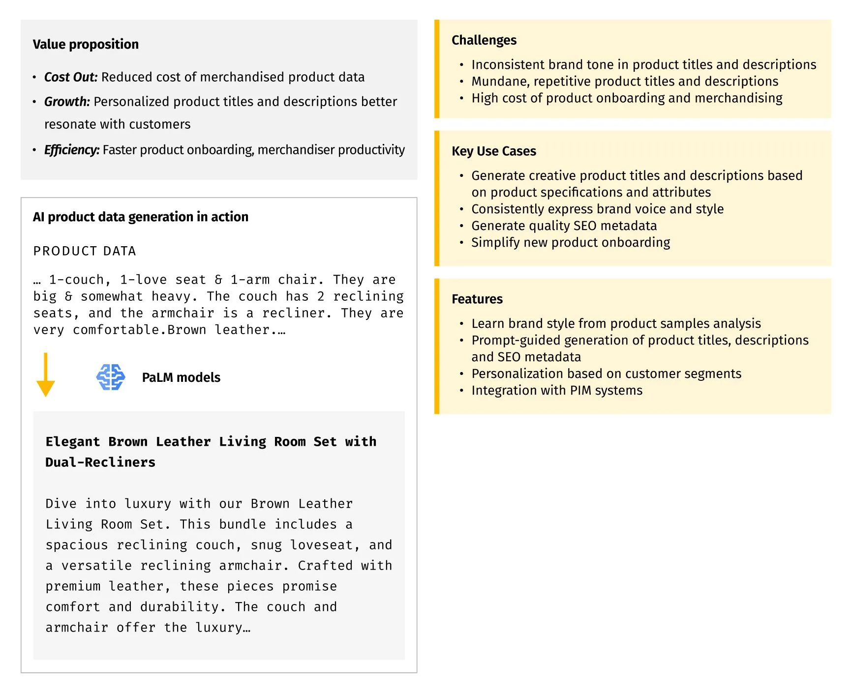 Creative product description features