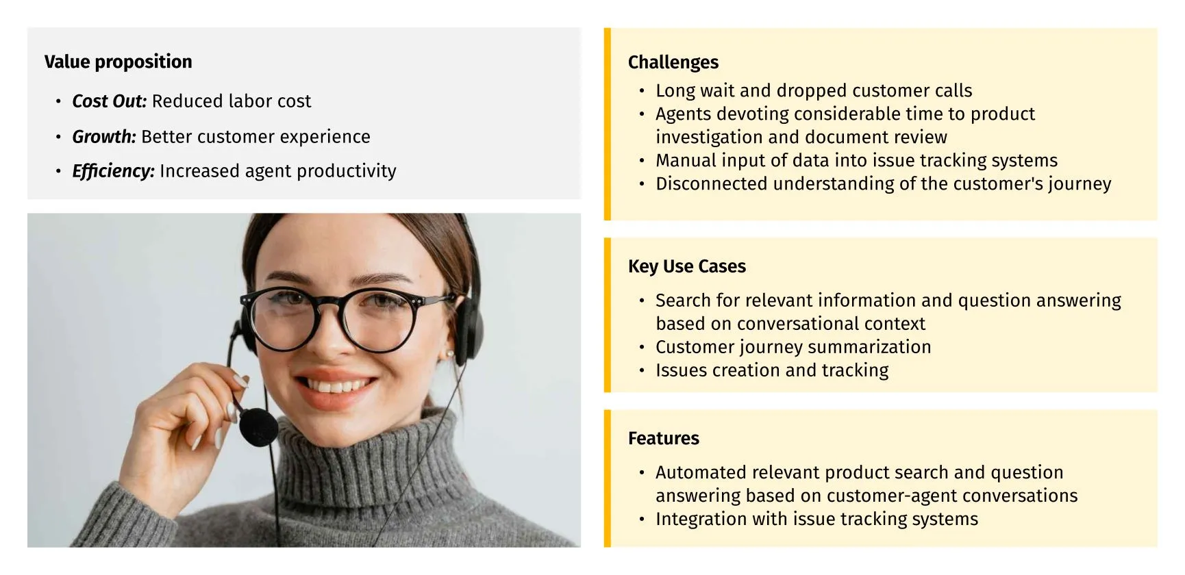 Conversational AI for customer service features