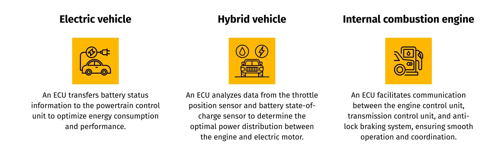 Outsourcing ECUs