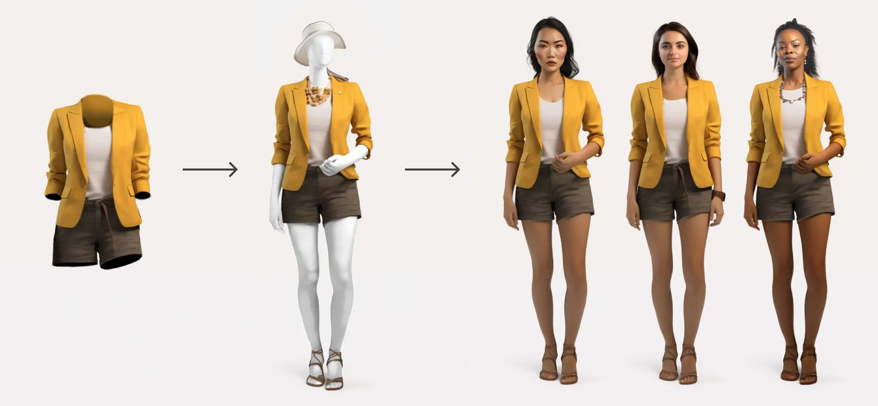 A progression image showing a yellow blazer and brown shorts outfit, starting with the clothing alone, then on a white mannequin, and finally on three diverse virtual models with varying skin tones and features.