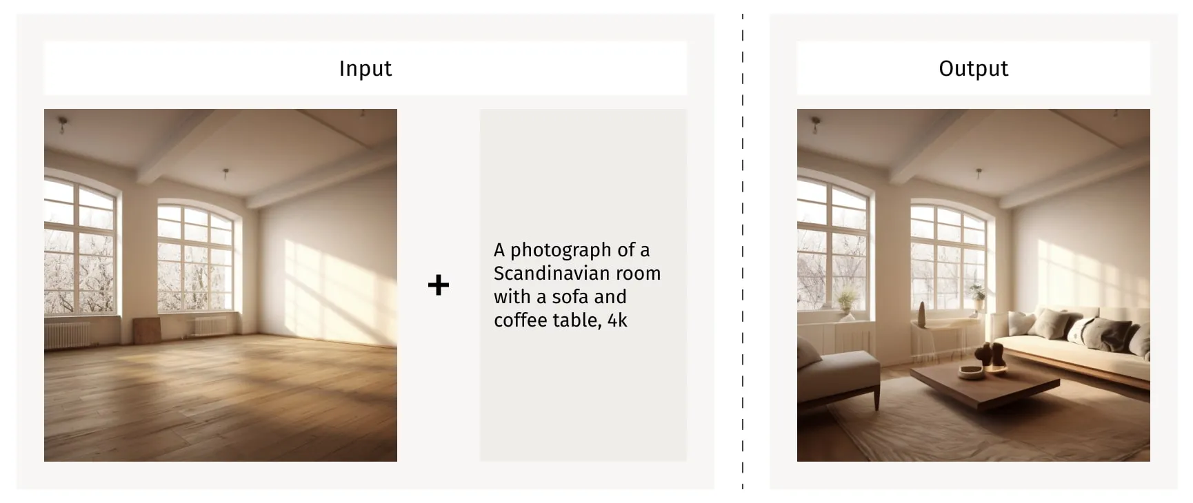A before-and-after image showing an empty room transformed into a furnished Scandinavian-style living room using AI.