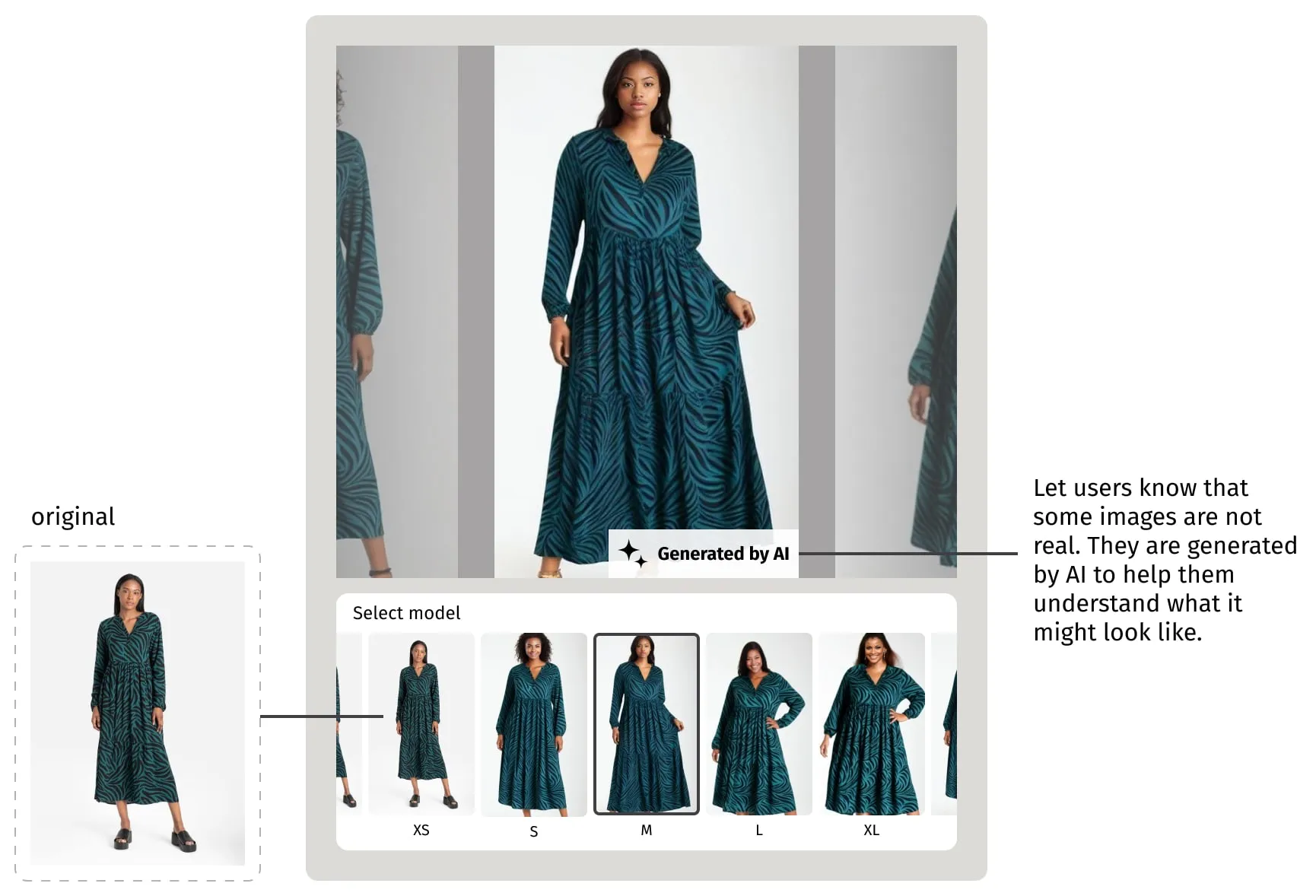 A teal patterned maxi dress displayed on virtual models across sizes XS to XL, demonstrating inclusive sizing through AI-generated imagery.
