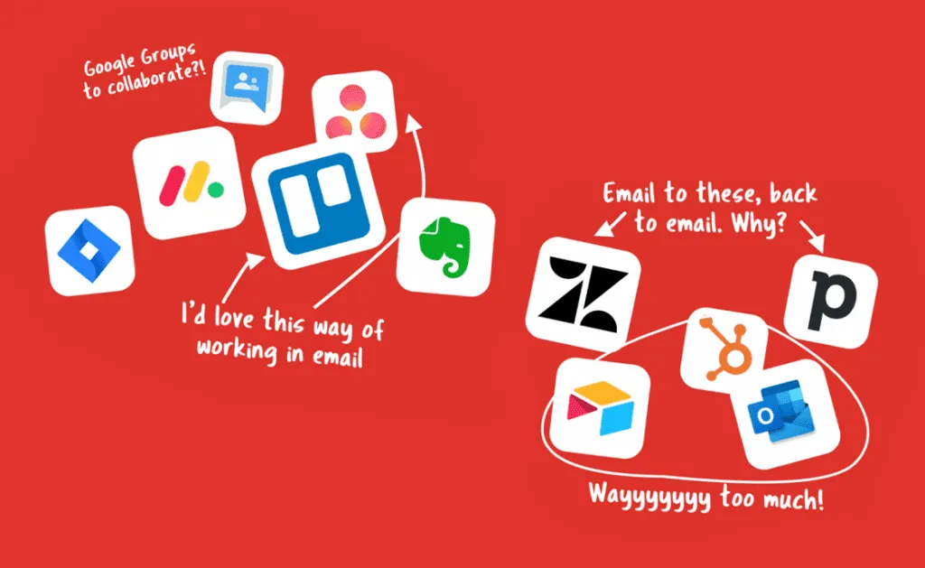 DragApp process to Hire Great Software Engineers