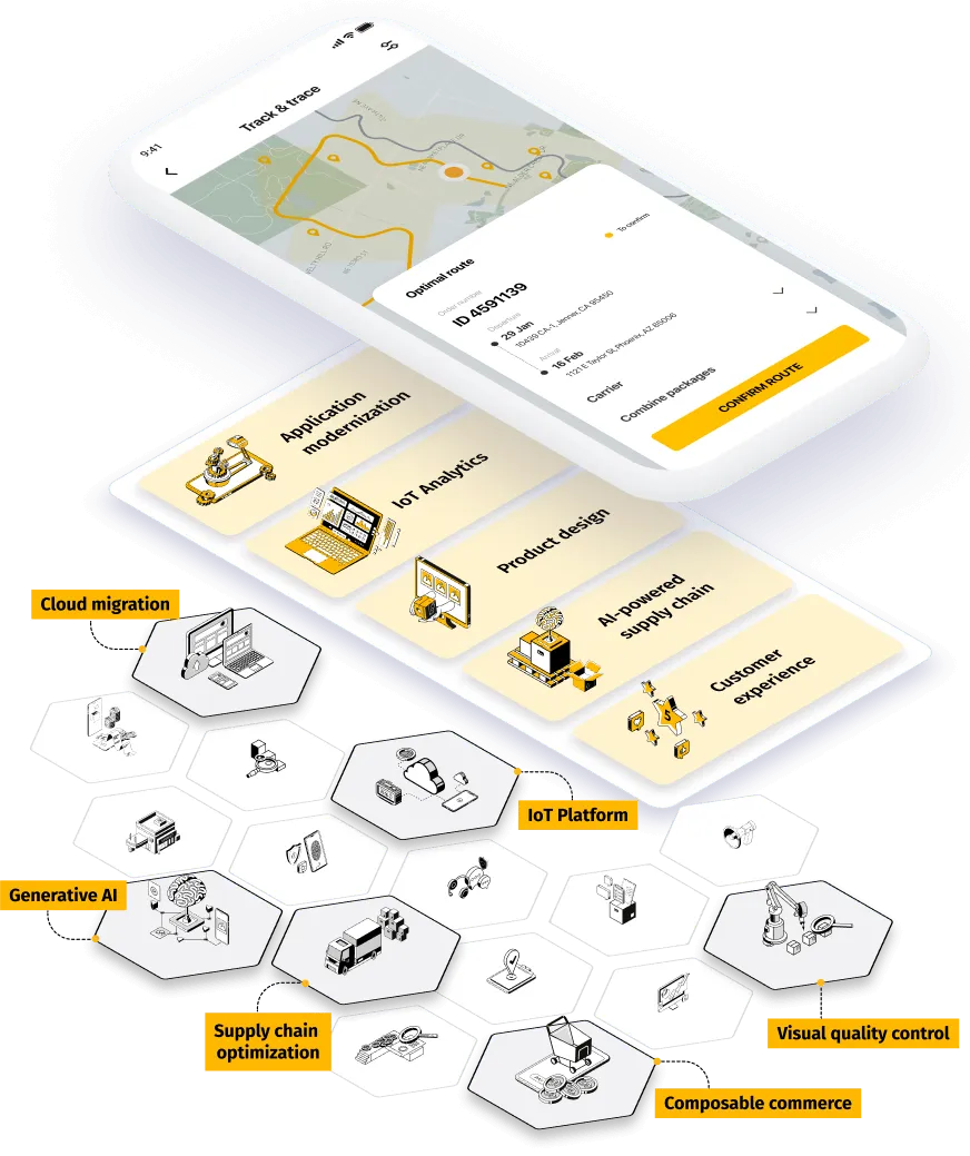 AI-powered supply chain