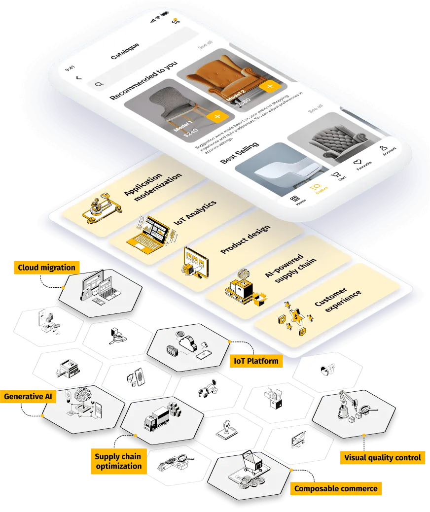 Elevated customer experience