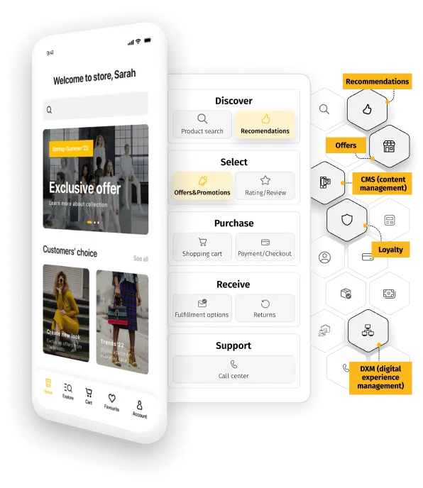 online shop mobile view