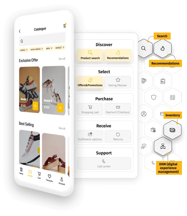 ecommerce mobile view