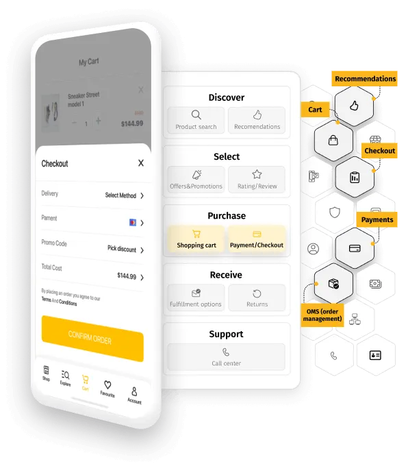 mobile view