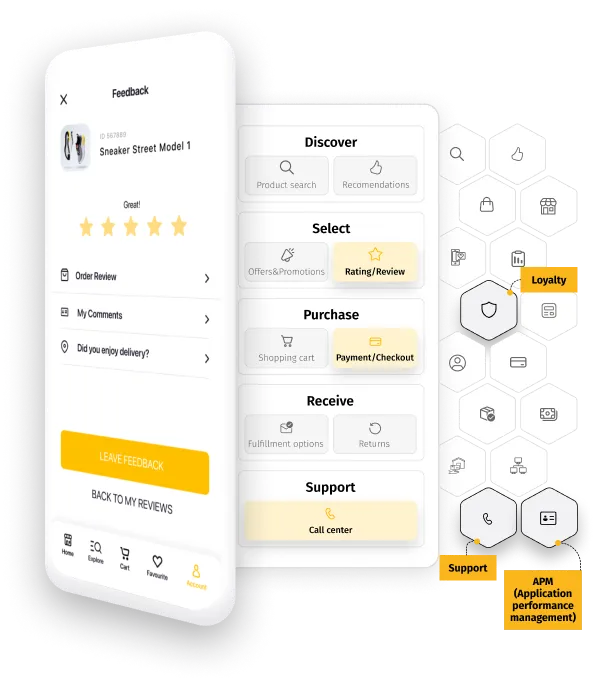 mobile view