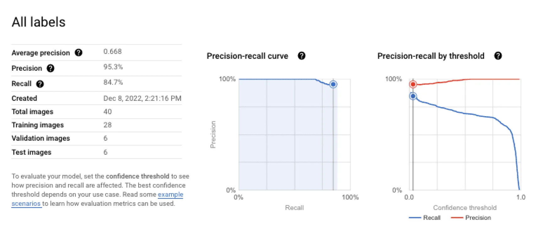 Figure 7. Object detection metrics in Vertex AI console.