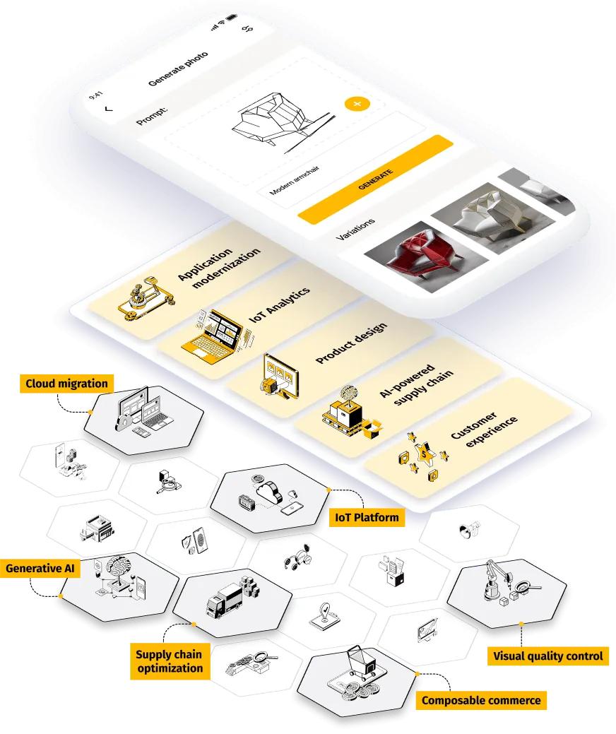 Product design