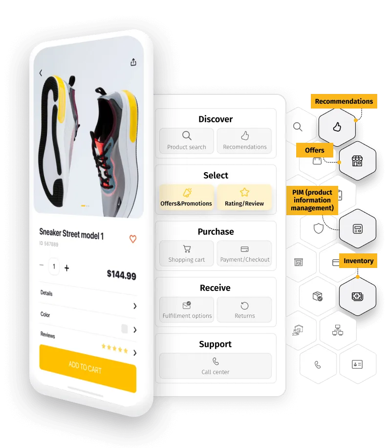 online shop mobile view