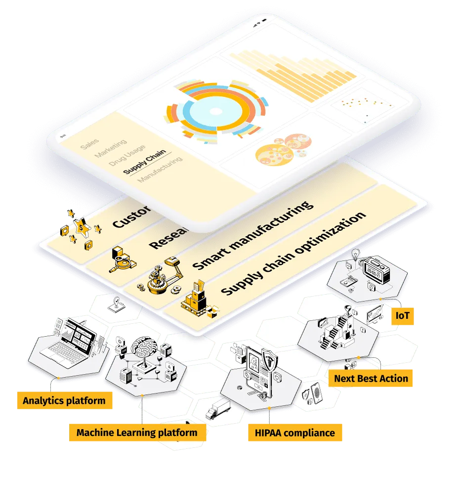 Supply Chain
